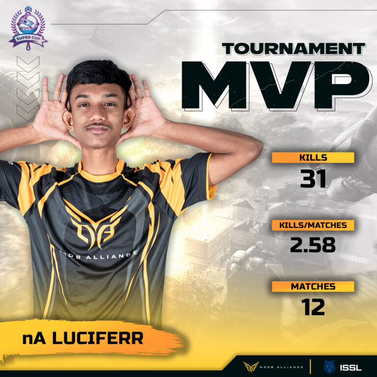 Another championship secured by the formidable Team ISSL Noob Alliance! ð They dominate the 1HiT Paid Showdown, claiming victory and the 80000 LKR prize pool. A testament to their unwavering skill and determination!